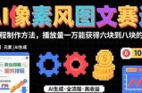 AI像素风图文赛道：全流程制作方法，播放量一万能获得6块到8块的收入