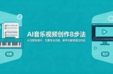 AI音乐视频创作8步法：从写歌到成片，无需专业功底，新手也能快速出作品