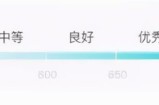 闲鱼怎么无货源卖货操作，5个步骤让你轻松日入100+