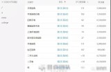 网上赚钱之高仿手表回收，轻松年入20万