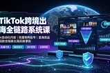 TikTok跨境出海全链路系统课-2026年7月：AI自动化内容｜批量矩阵起号｜蓝海选品回款全链路出海实操课程