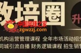 旺仔爸爸教培圈课程（运营／管理／招生／引流全套课程），同城引流自播方案