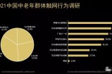 简单复制粘贴,教你运营公众号,每天三分钟月入3000+