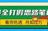 职业打假人必看的全方位打假思路笔记，看完吃透可日入过万（仅揭秘）