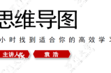思维导图怎么画|思维导图高效学习法