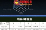 十万个富翁修炼宝典之7.绝版国学资料，操作3天就出单