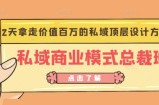 桔子会《私域商业模式总裁班》2天拿走价值百万的私域顶层设计方案