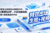 (特效出场)平面变立体特效AI视频SOP，小白也能玩转，生图+视频直接抄作业