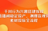 千川行为兴趣搭建教程，直播间稳定投产，测爆款视频，素材投放全流程