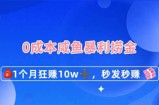0成本闲鱼暴利捞金，1个月狂赚10W+，秒发秒赚新玩法