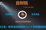 《目财36变》第三变：新手如何搭建年入二十万的赚钱项目