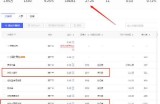 淘宝要2块拼多多只需0.1元 冷门蓝海产品直通车实操干货