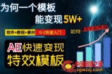 AE视频特效模板变现月入3-5W，0-1快速入门，软件+教程+素材