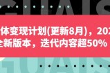 自媒体变现计划(更新8月)，2024全新版本，迭代内容超50%