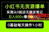 小红书无货源爆单实测从0起店无脑发笔记爆单3000+长期项目可多店