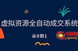 虚拟资源全自动成交系统，从0到1保姆级详细教程