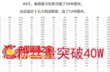 倪叶明：蓝海公众号矩阵项目训练营，0粉冷启动，公众号矩阵账号粉丝突破30w