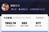 圆圆抖音好物分享实操课程，好物分享从0到1实操直播课，干货满满