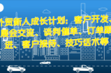 外贸新人成长计划：客户开发、展会交流、谈判催单、订单跟进、客户接待、技巧话术等