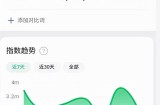 暴利赚钱项目：小白操作游戏合集，如何月入过万元？