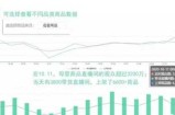 小孩子的钱怎么赚？我操作母婴育儿项目轻松实现月入过万