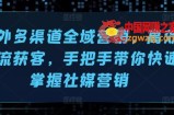 海外多渠道全域营销，高效引流获客，手把手带你快速掌握社媒营销