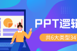 PPT逻辑美学,34节万能宝典