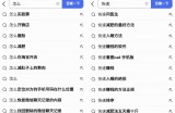 互联网创业项目，所有赚钱的生意都藏在广告里
