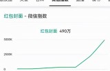 为你奉上超详细的微信红包封面制作教程，新年搞钱利器