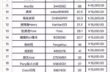 没有粉丝怎么做抖音变现，新手该如何做抖音！