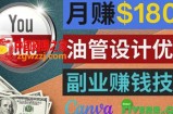 利用在线设计网站Canva：只需1到2个小时，月赚1800美元