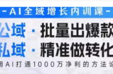 吴思晓·2026AI全域增长内训课+思维导图