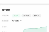 如何利用互联网信息差赚钱，也能实现日入过千