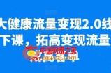 大健康流量变现2.0线下课，​拓高变现流量成高客单，业绩10倍增长，低粉高变现，只讲落地实操