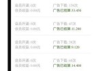 “毒文案”抖音短视频项目玩法，小程序拿图即可变现，复盘经验分享给大家