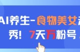 AI养生新玩法，食物美女走秀，7天万粉号