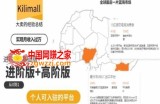 kilimall非洲电商培训，基础版+进阶版+高阶版，从0到1个人可入驻的平台