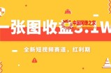 （7911期）一张图盈利3.1w，AI跑道新蓝海，新手没脑子实际操作快速上手