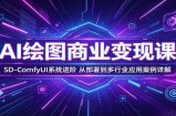 AI绘图商业变现课：SD-ComfyUI系统进阶，从部署到多行业应用案例详解