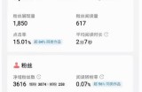 零门槛副业项目，新手网上兼职怎么做也能月赚5000