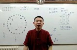 刘恒《过路阴阳金锁玉关风水内部课程》