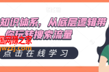 直通车知识体系，从底层逻辑带你玩转搜索流量
