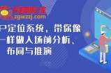 商业IP定位系统，带你像作战一样做入场前分析、布同与推演