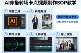 AI穿搭转场卡点视频制作SOP教学，两分钟快速上手，轻松学会AI穿搭带货