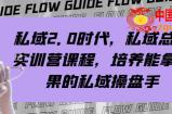 私域2.0时代，私域总监实训营课程，培养能拿结果的私域操盘手