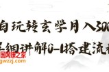 玄学玩法第三弹，暴力掘金，利用小红书精准引流，小白玩转玄学月入30000+详细讲解0-1搭建流程【揭秘】