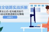 投流全链路实战拆解：算法公式+定向截流技巧，冷启动到衰退期优化策略
