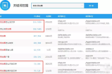 微信怎么发朋友圈，竟然也可以轻松变现