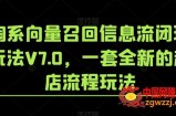 淘系向量召回信息流闭环玩法V7.0，一套全新的起店流程玩法