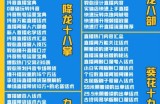 2022抖音快手新人直播带货全套爆款直播资料，看完不再恐播不再迷茫